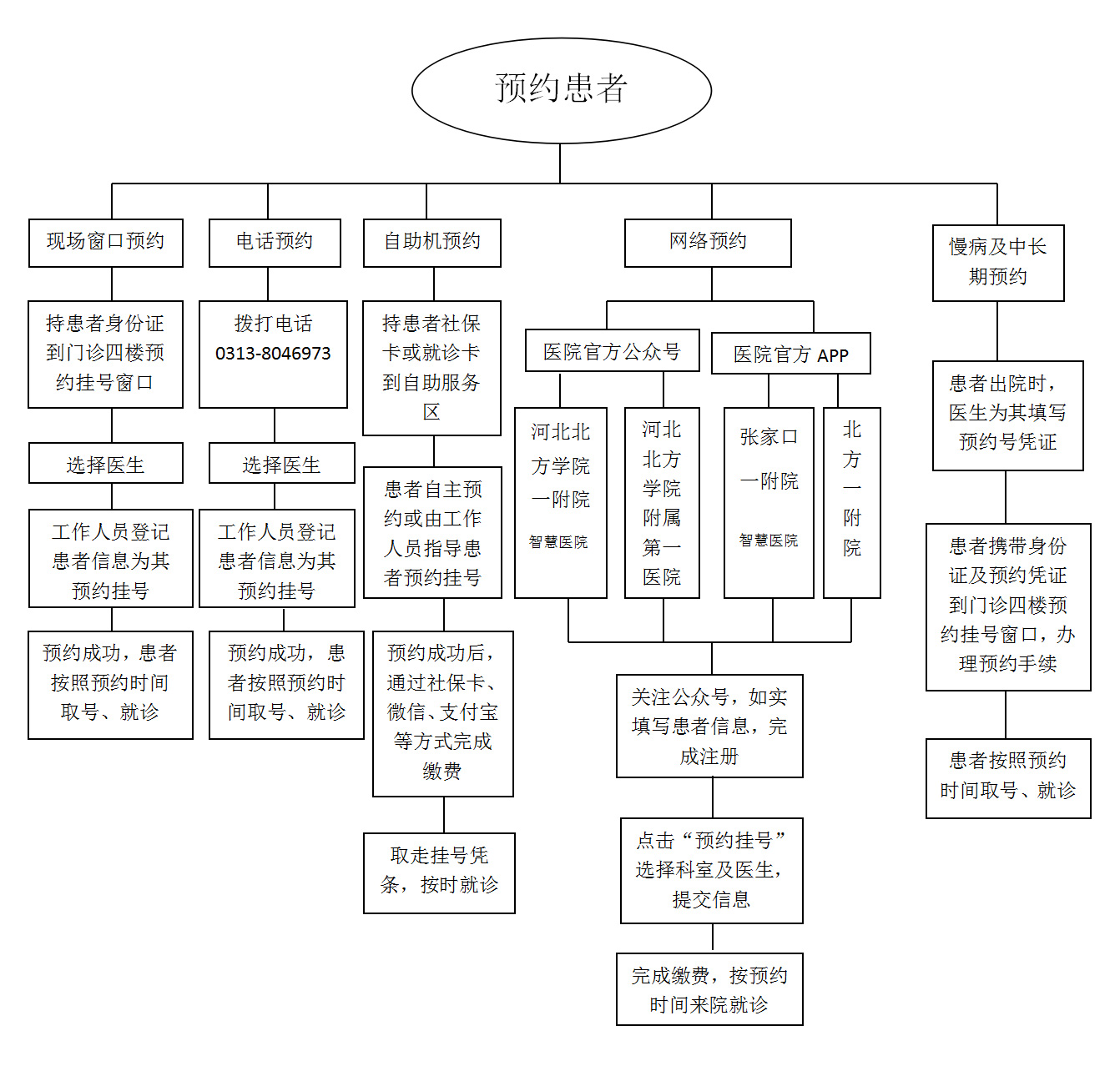 预约02.jpg