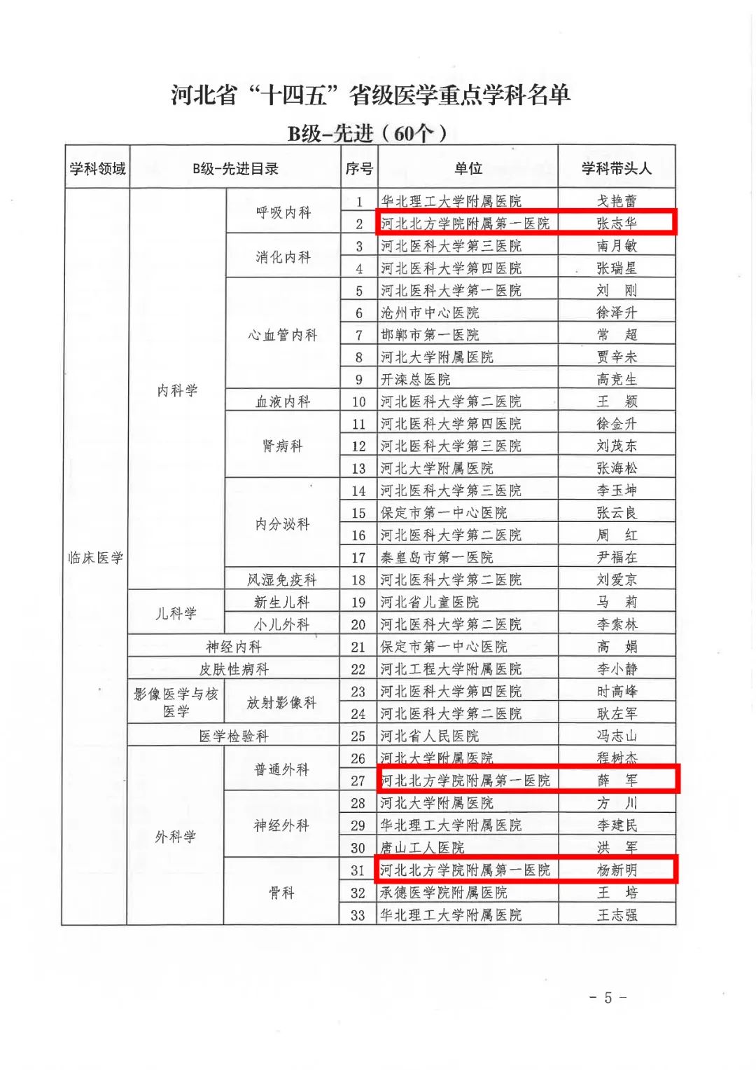 微信图片_20230506164554.jpg